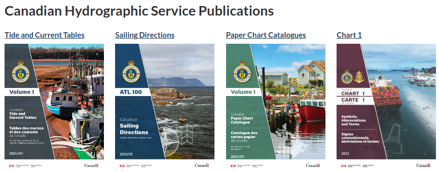 Hydrographic Publications header